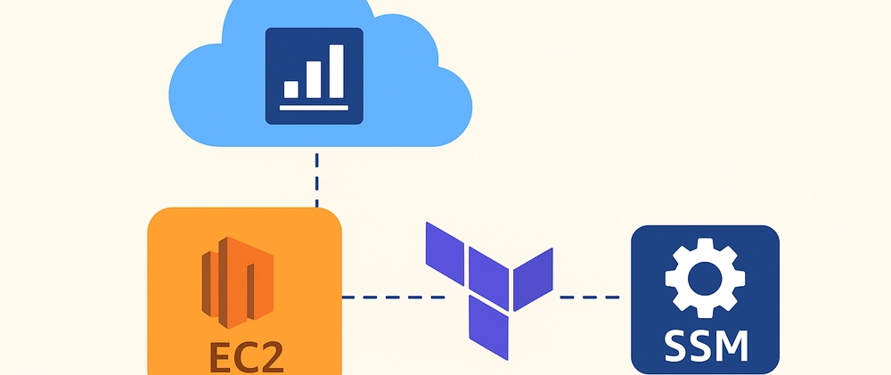 Automate CloudWatch Agent Setup on EC2 with Terraform and AWS SSM