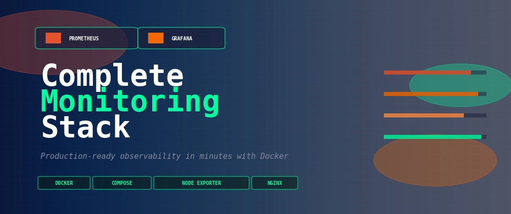 Building a Complete Monitoring Stack with Prometheus and Grafana using Docker
