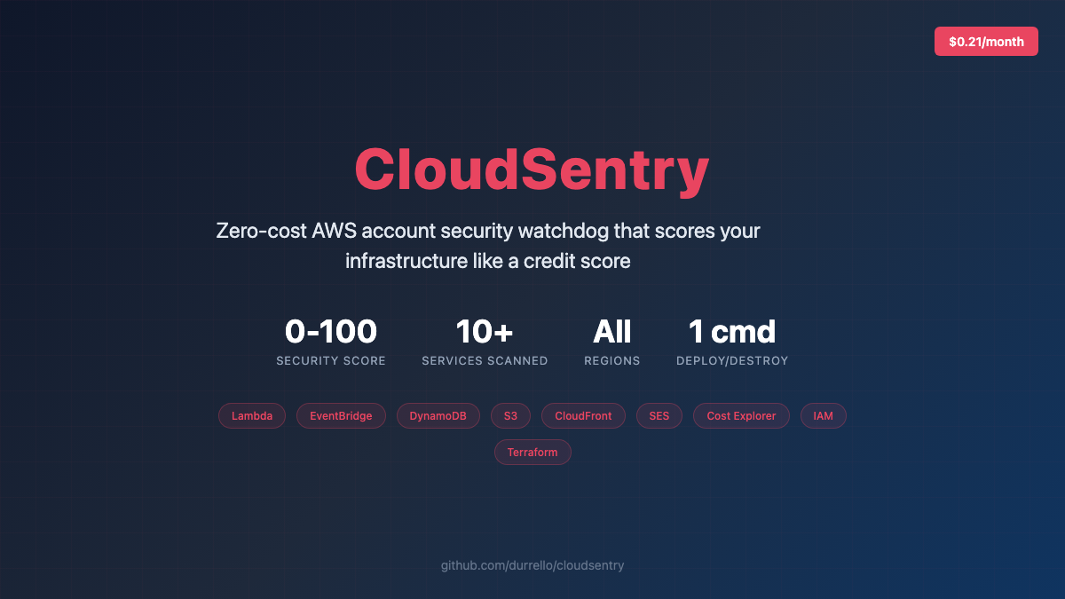 CloudSentry: A Zero-Cost AWS Security Watchdog I Built in a Weekend