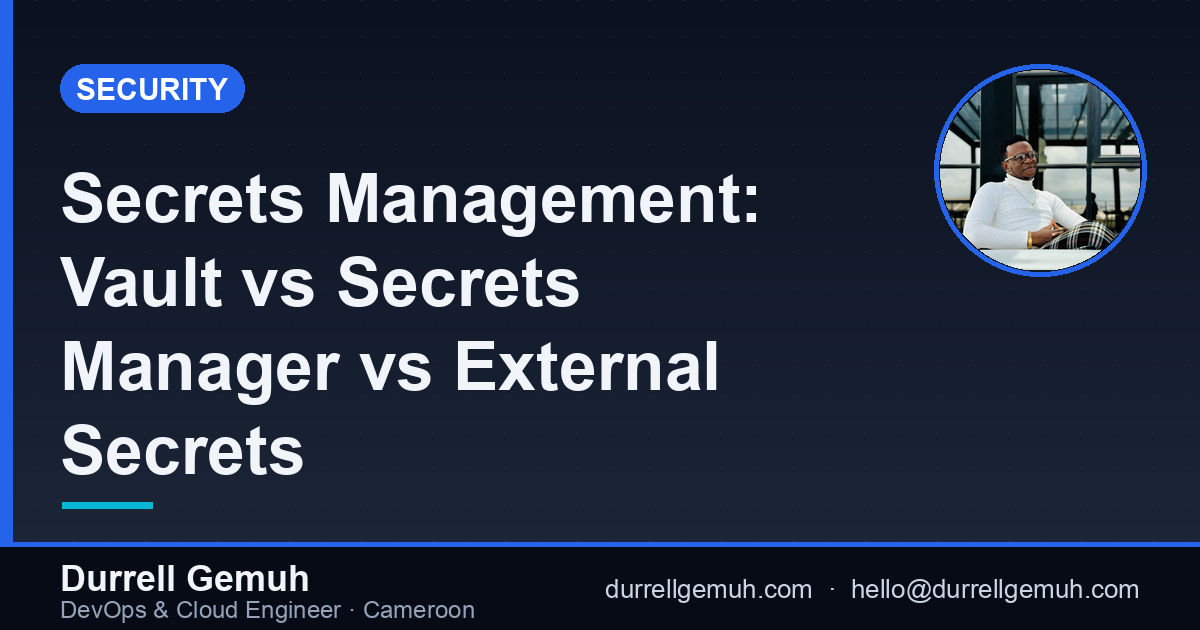 Secrets Management: Vault vs AWS Secrets Manager vs External Secrets
