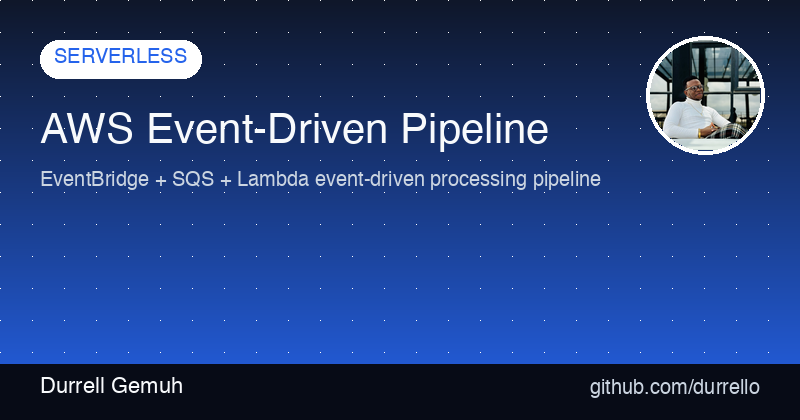 AWS Event-Driven Pipeline
