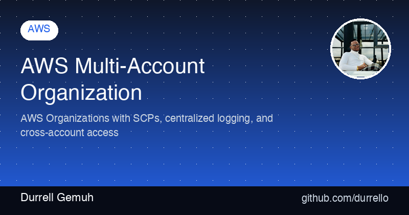 AWS Multi-Account Organization