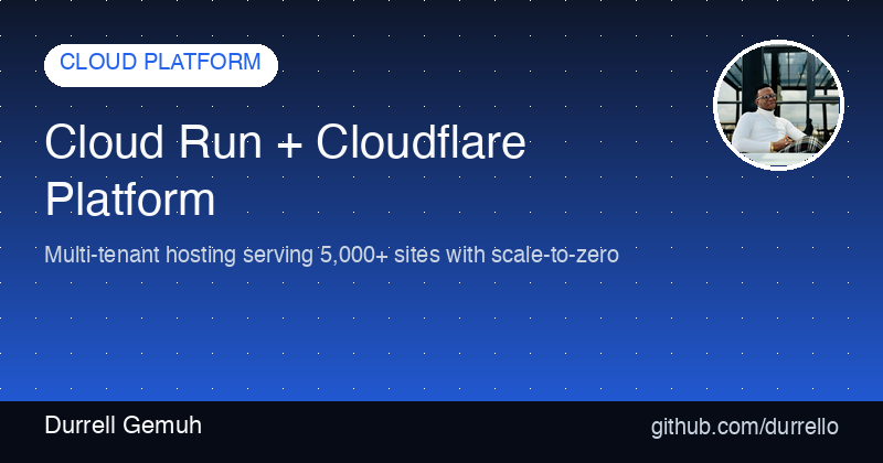 Cloud Run + Cloudflare Platform