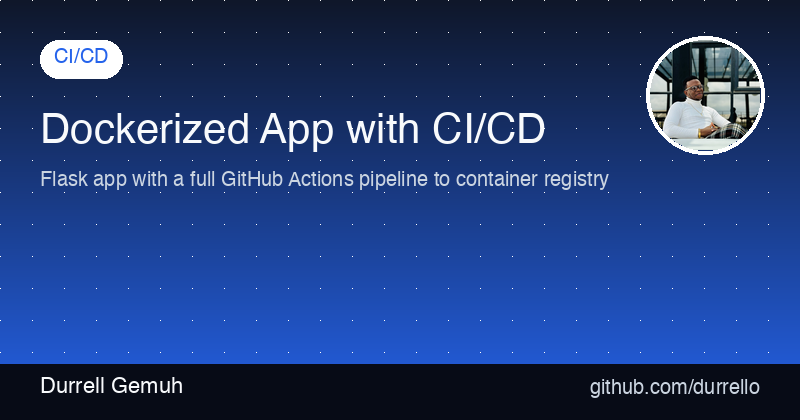 Dockerized App with Full CI/CD