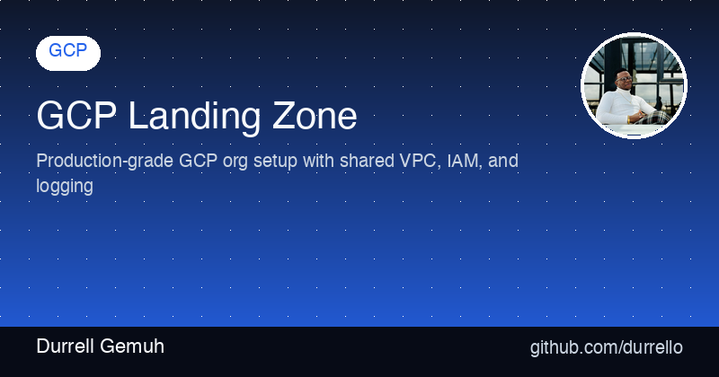 GCP Landing Zone (Terraform)