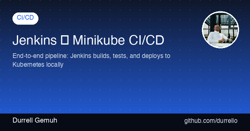 Jenkins → Minikube CI/CD