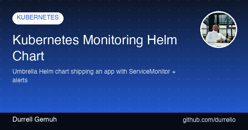 Kubernetes Monitoring Helm Chart